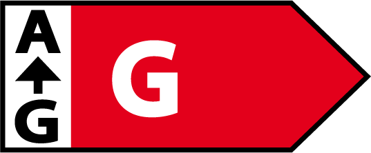 Product Energy Rating